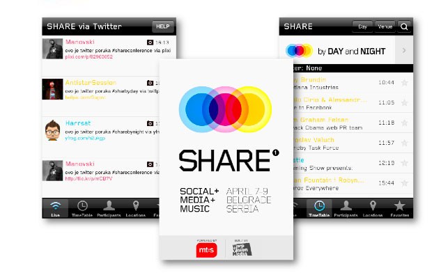Share Conference
